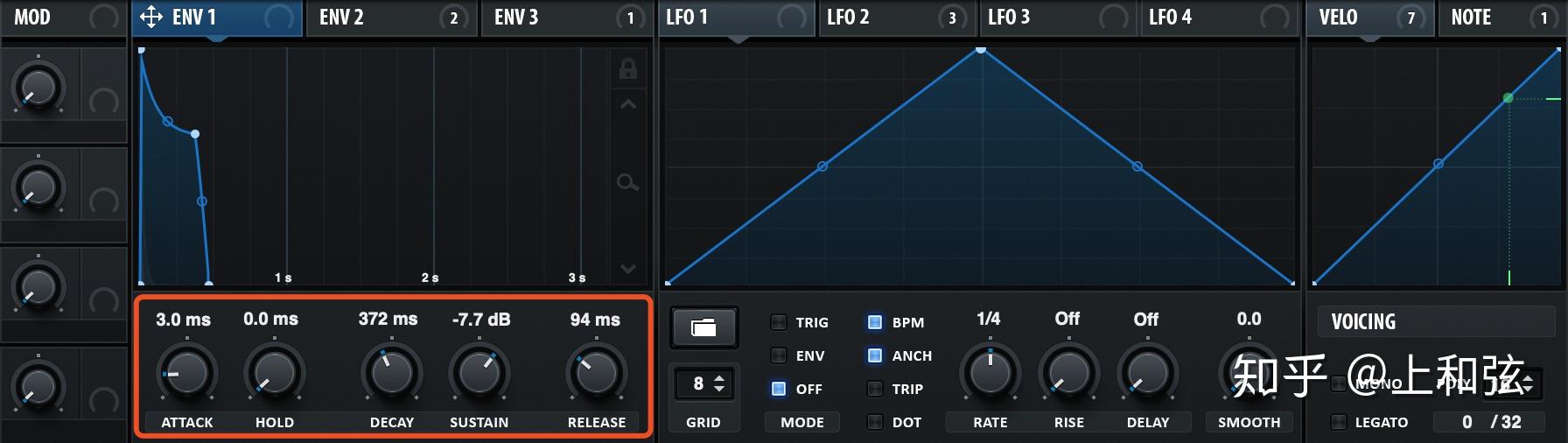 包络发生器音色调制的基础adsr