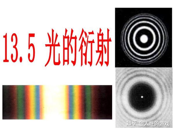 衍射的研究历史;光的衍射 - 知乎