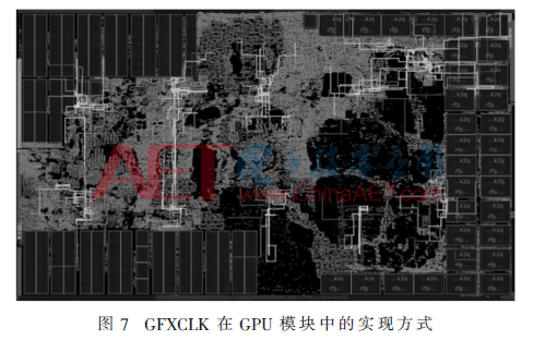 IMPL31. Clock Mesh-实例分享 - 知乎