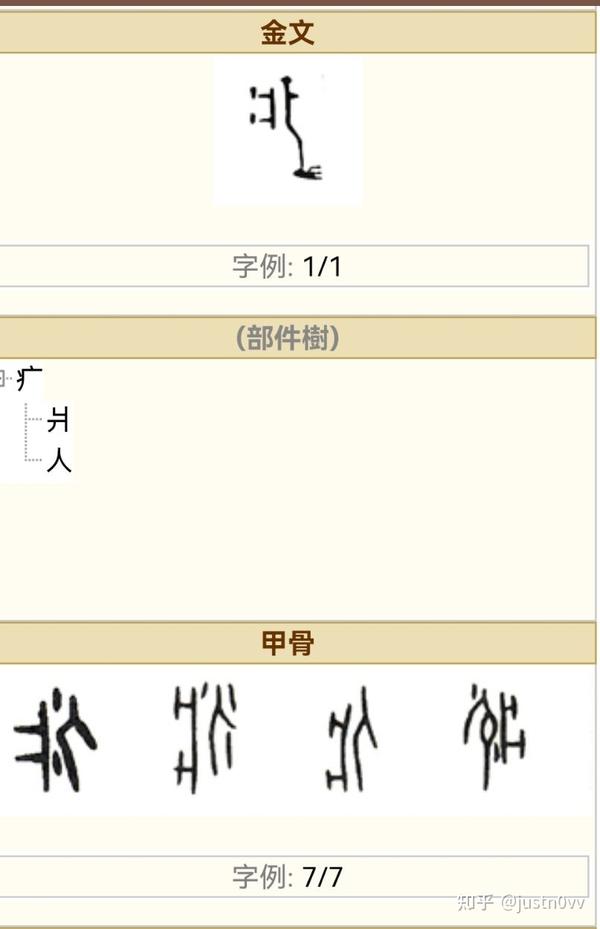 象形文字新解之“瘳瘥” - 知乎
