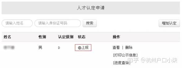 认定杭州E类人才最简单的方法!副高级职称加专利 - 知乎