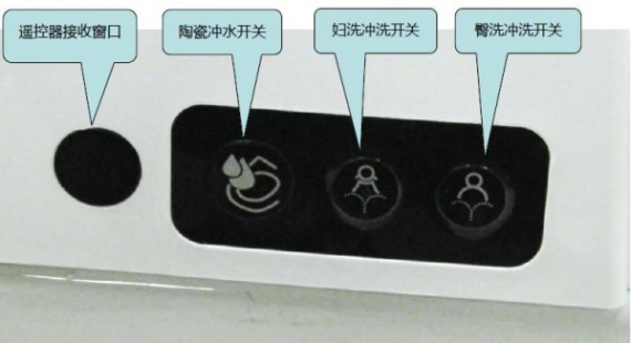 德国贝朗智能马桶使用需知