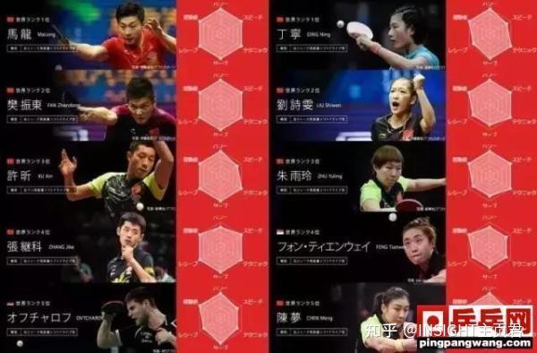 别「碰瓷」世界冠军马龙、张继科!!!-马龙张继科最经典的一战