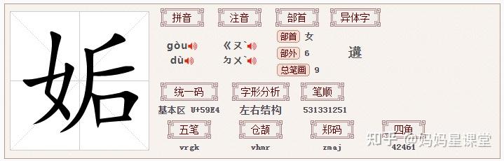 「生僻字合集」女后是什么字,姤怎么读,什么意思?你知道交姤的含义吗 - 知乎