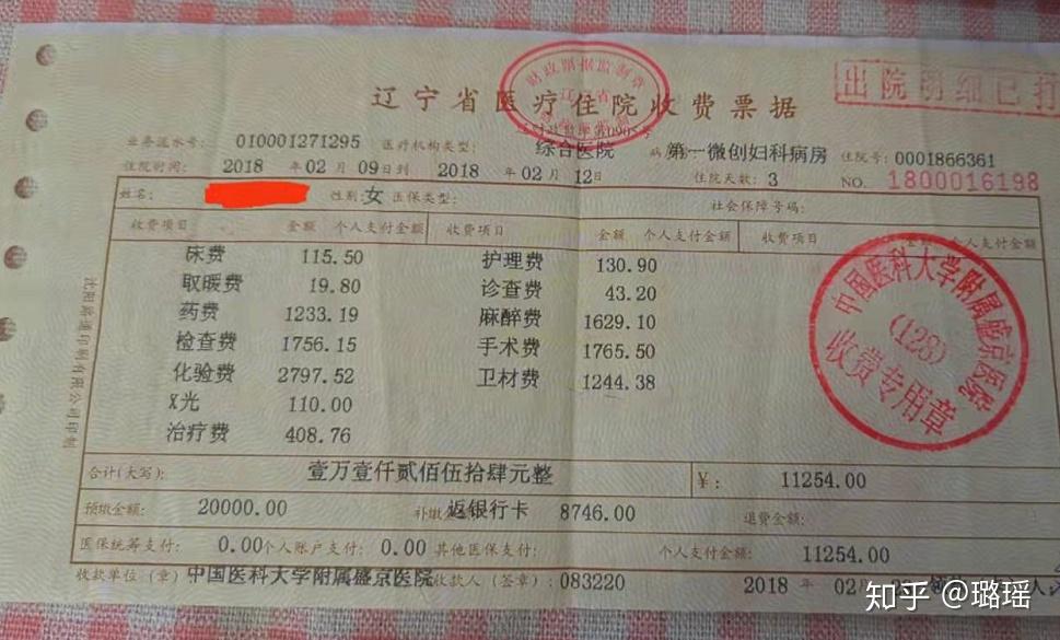 子宫内膜息肉宫腔镜手术