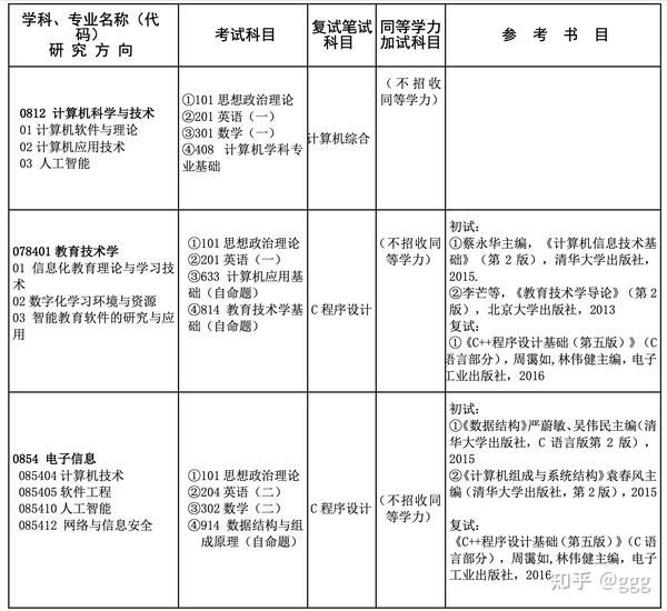 专业级网站SEO优化策略：打造完美解决方案，助力网站腾飞 (专业的网站)