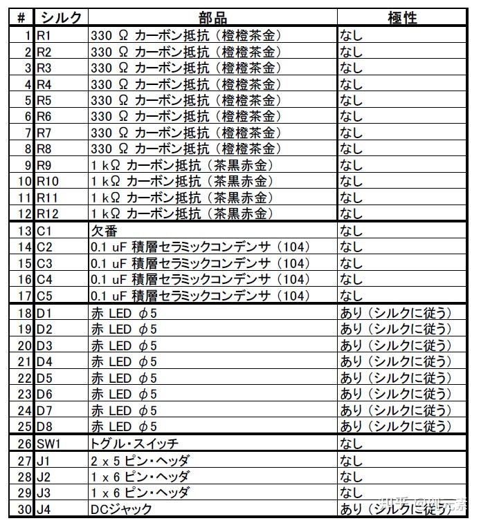 纯晶体管搭建的计算机-用1738个晶体管做个计算机(CPU1738)