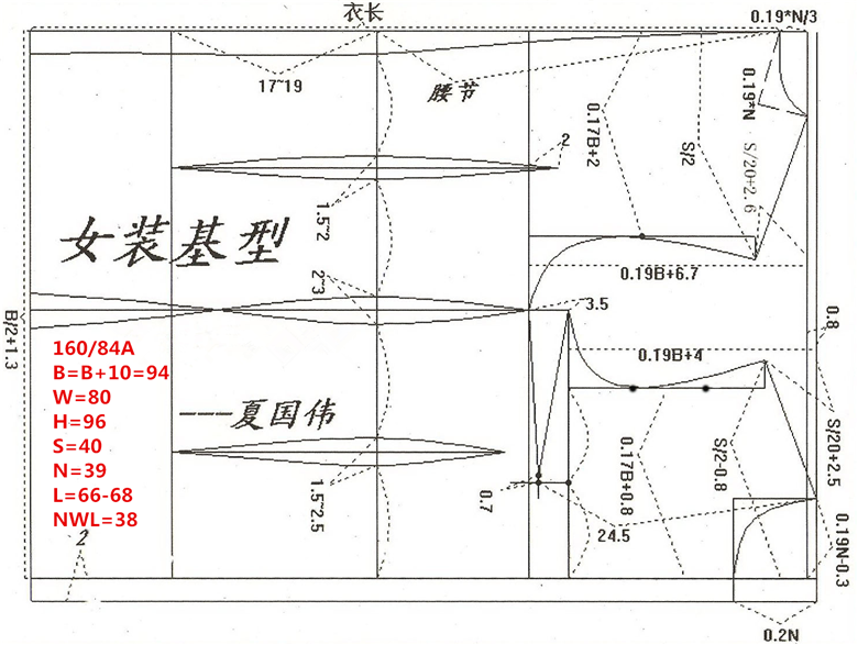 服装制版上装结构—女装基本型