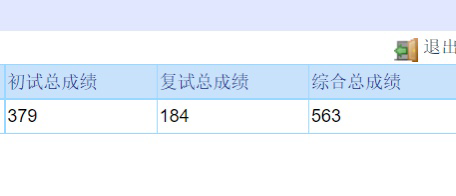 22考研上交819电通|公共课134/78/81经验贴-上海交大819考研