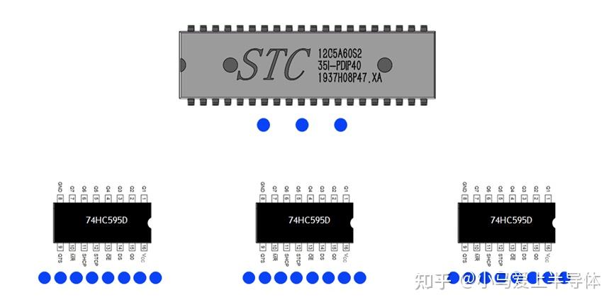 单片机io口扩展芯片74hc595