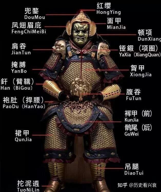 中国古代军队,很少手拿铁皮的盾牌进行冲锋,难道是不起作用?