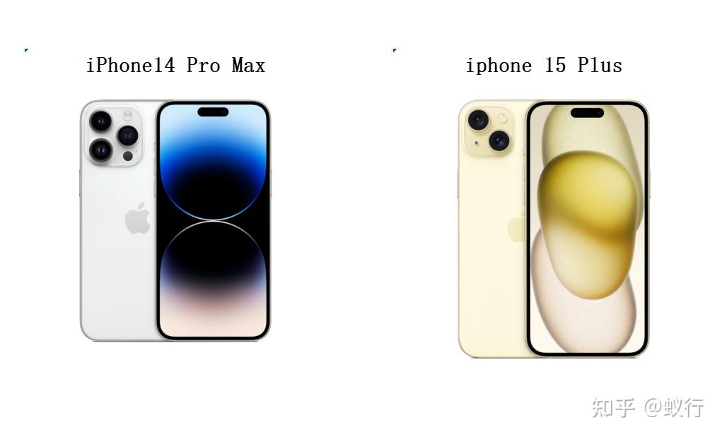 大屏苹果手机,买iPhone14pm还是15plus? - 知乎