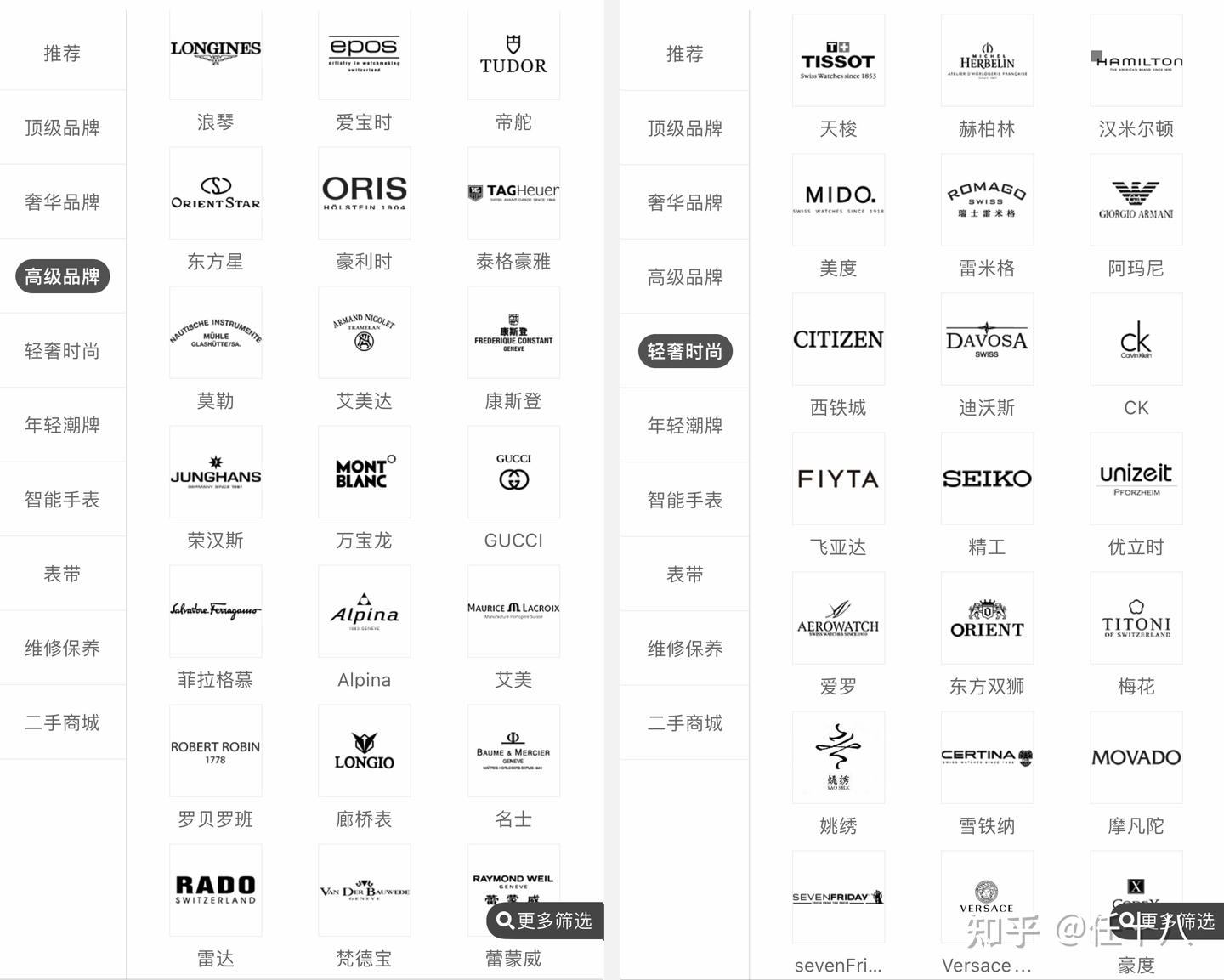 最全手表品牌档次排行榜！几类几等表、十大名表排行榜是如何产生的？ - 知乎