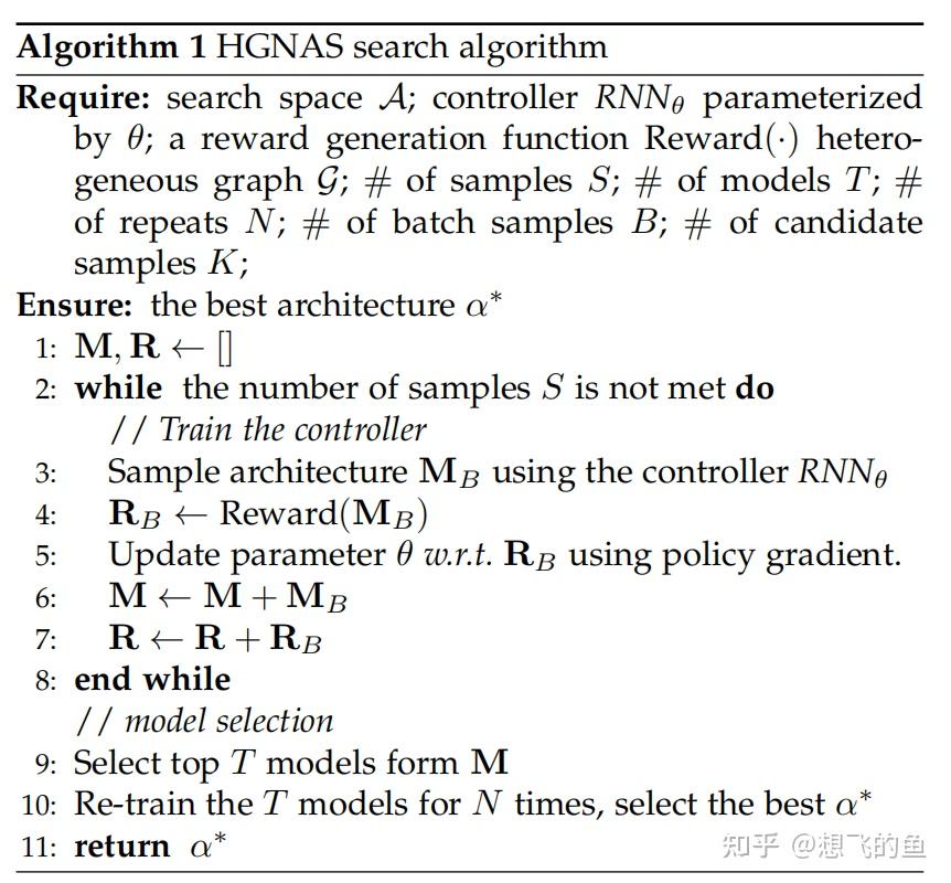HGNAS++: Efficient Architecture Search for Heterogeneous Graph Neural ...