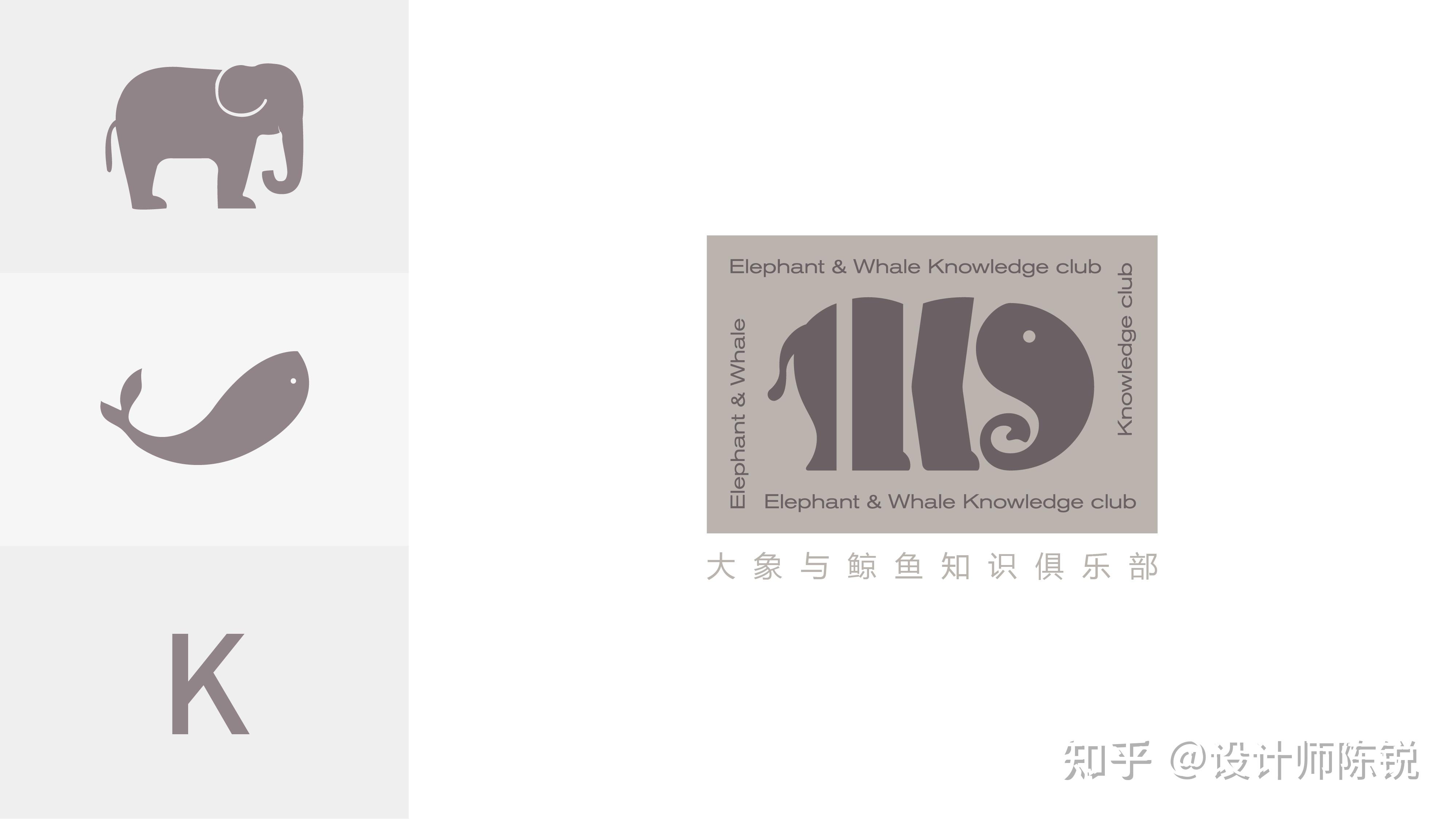 不同的品牌该如何进行LOGO设计（分类+实操）