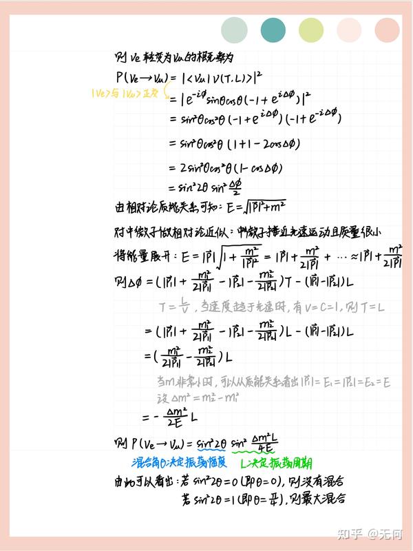 【粒子物理笔记】第五章 中微子振荡 - 知乎