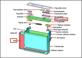 v2-7561698556c559d6a95badb123c9a3d5_720w