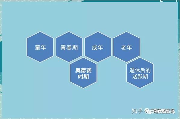 你好奥德赛时期