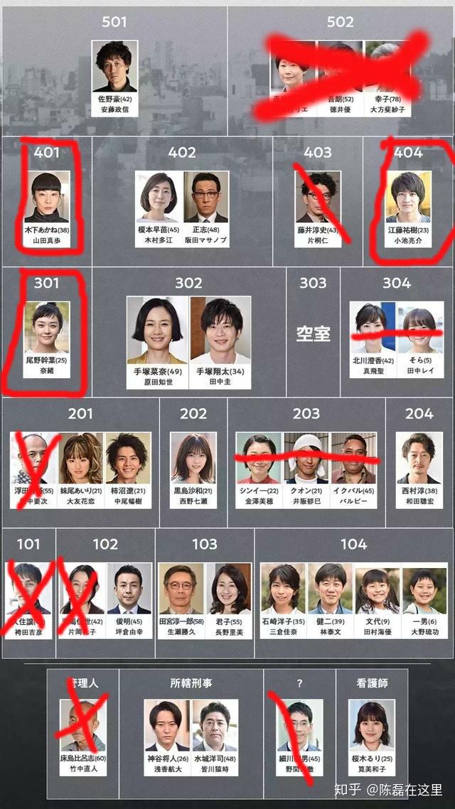 轮到你了全集线索更新以及剧情分析