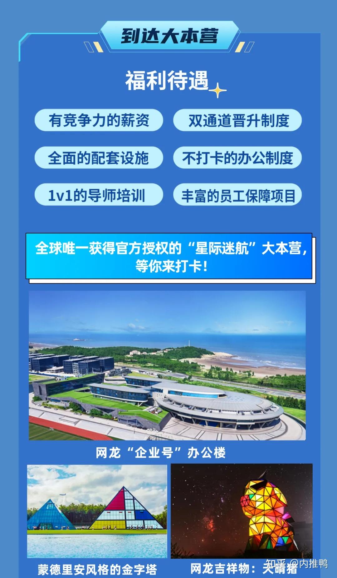网龙内推码 | 2025届校园招聘专属内推码 - 知乎