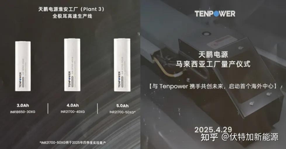 CIHF2025 TTi首次展示全极耳电动工具,六大电池厂齐秀全极耳 (附圆柱产品线资料) - 知乎