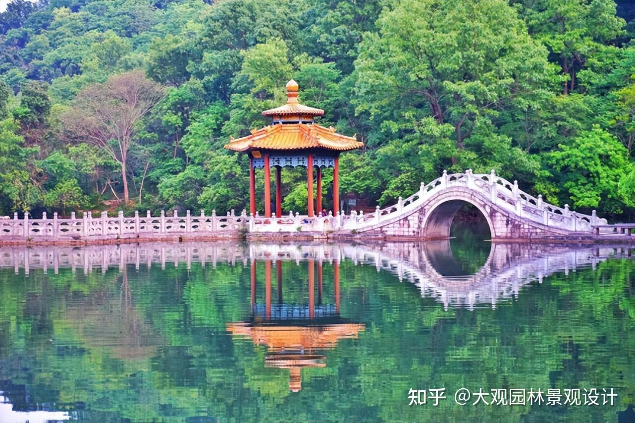 中国历史上最有名的古典亭子,99%的人都说不全,你知道几个? - 知乎