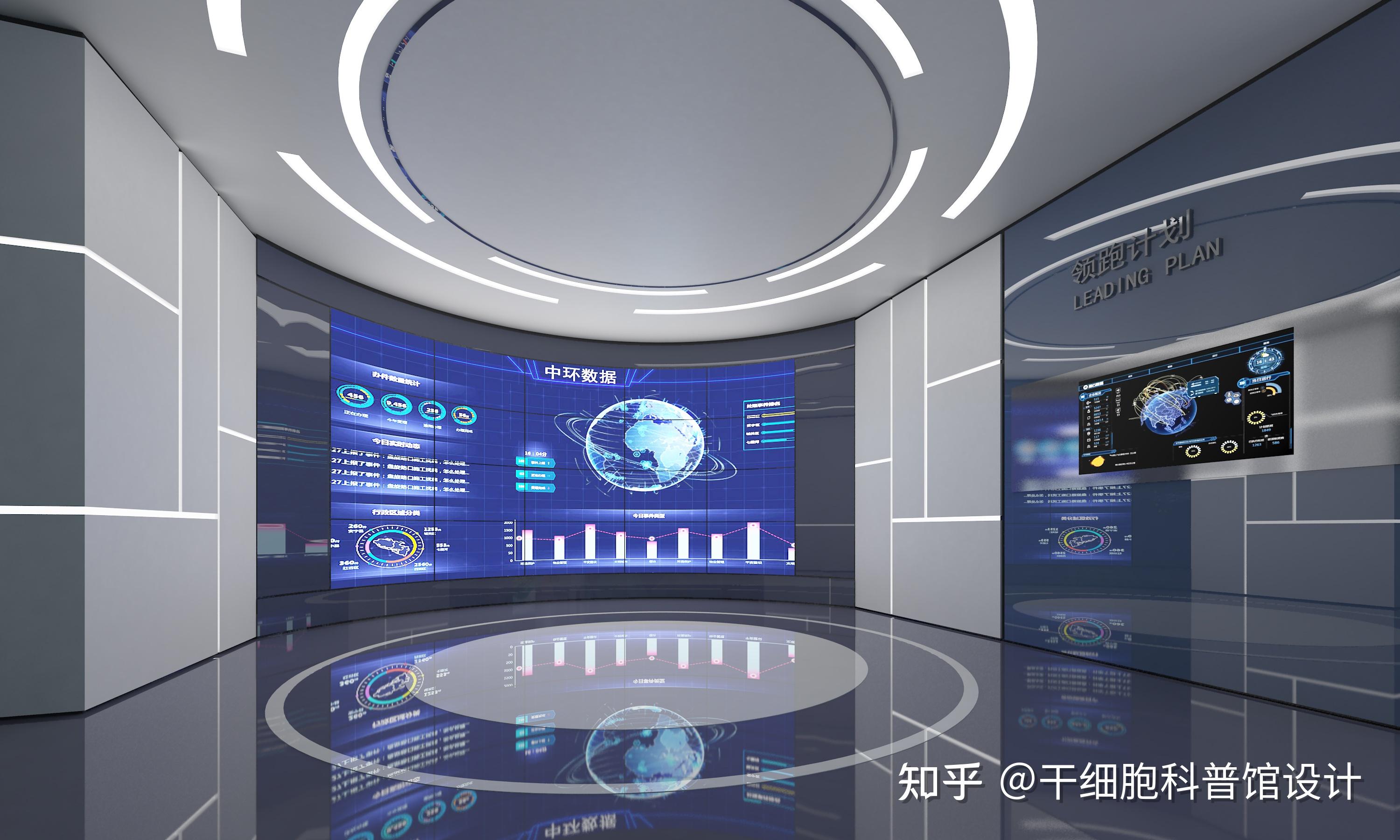 干细胞科普馆设计—思威图数字干细胞展厅设计的个性与美感 - 知乎