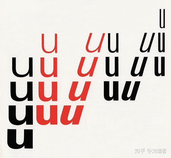 和宽窄(extended-condensed)有不同的搭配,设计师adrian frutiger