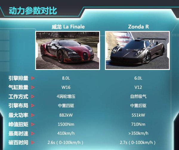 全球神秘事件