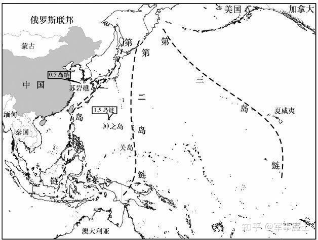 3 中國在東亞太平洋尋求破局