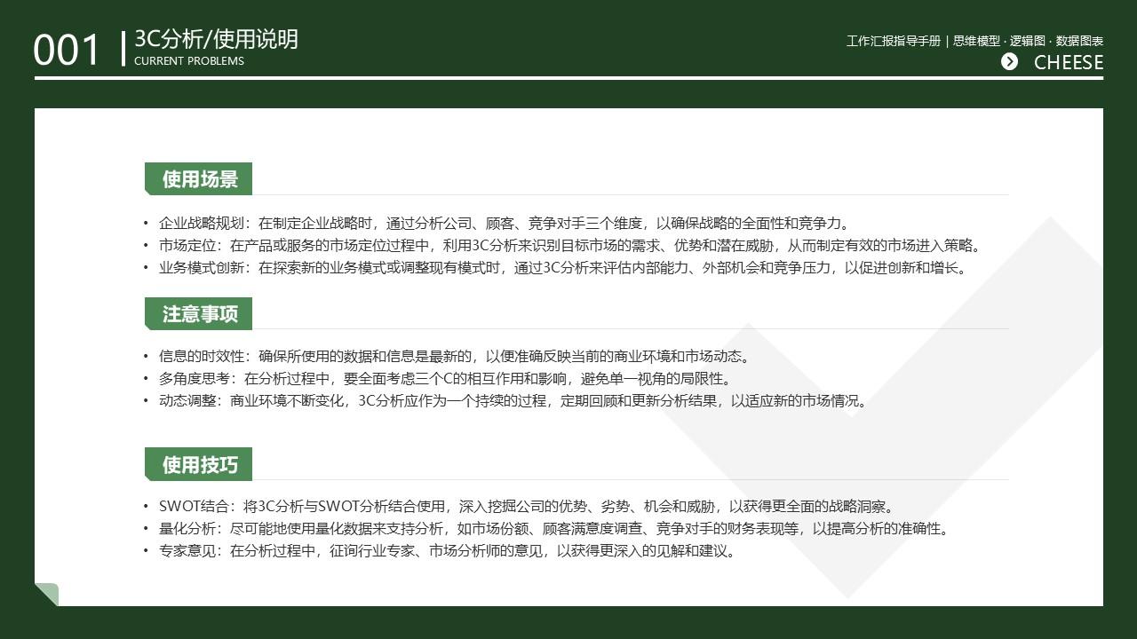 营销总监常用策略模型手册》-408P：营销人的实用指南！ - 知乎