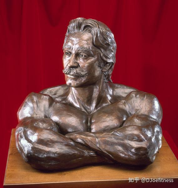 世界健身名人系列之三健美之父乔·韦德 - 知乎