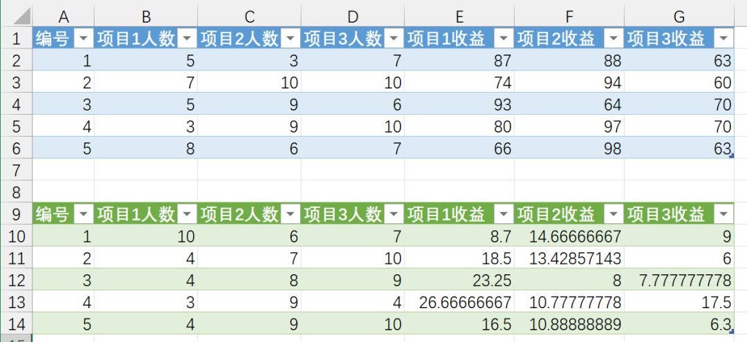 理解power Query替换函数tablereplacevalue及综合实战案例 知乎 6827