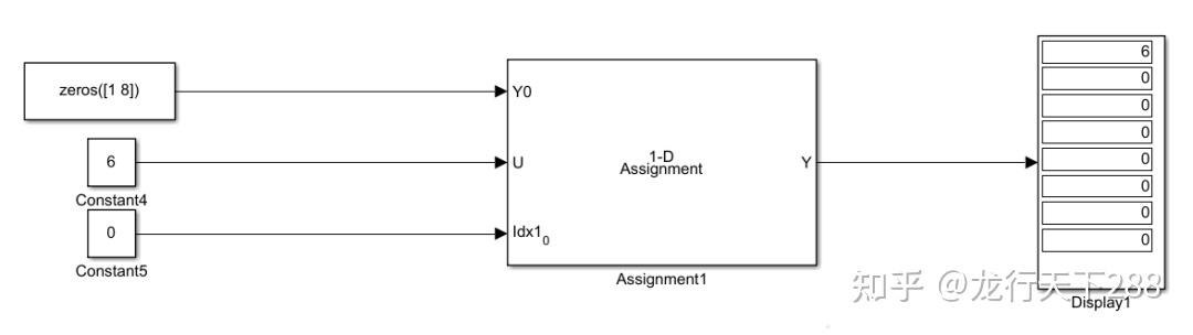 实例讲解Simulink的Assignment模块 - 知乎