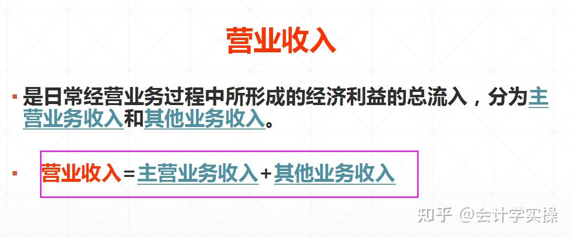 利潤表的基本結構現金流量表現金流量表概述