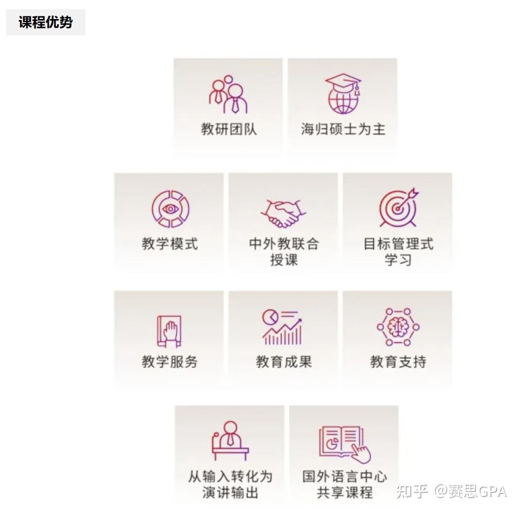 北京顺义再添一所双轨制高中！双轨制 VS 纯国际谁更吃香？ - 知乎