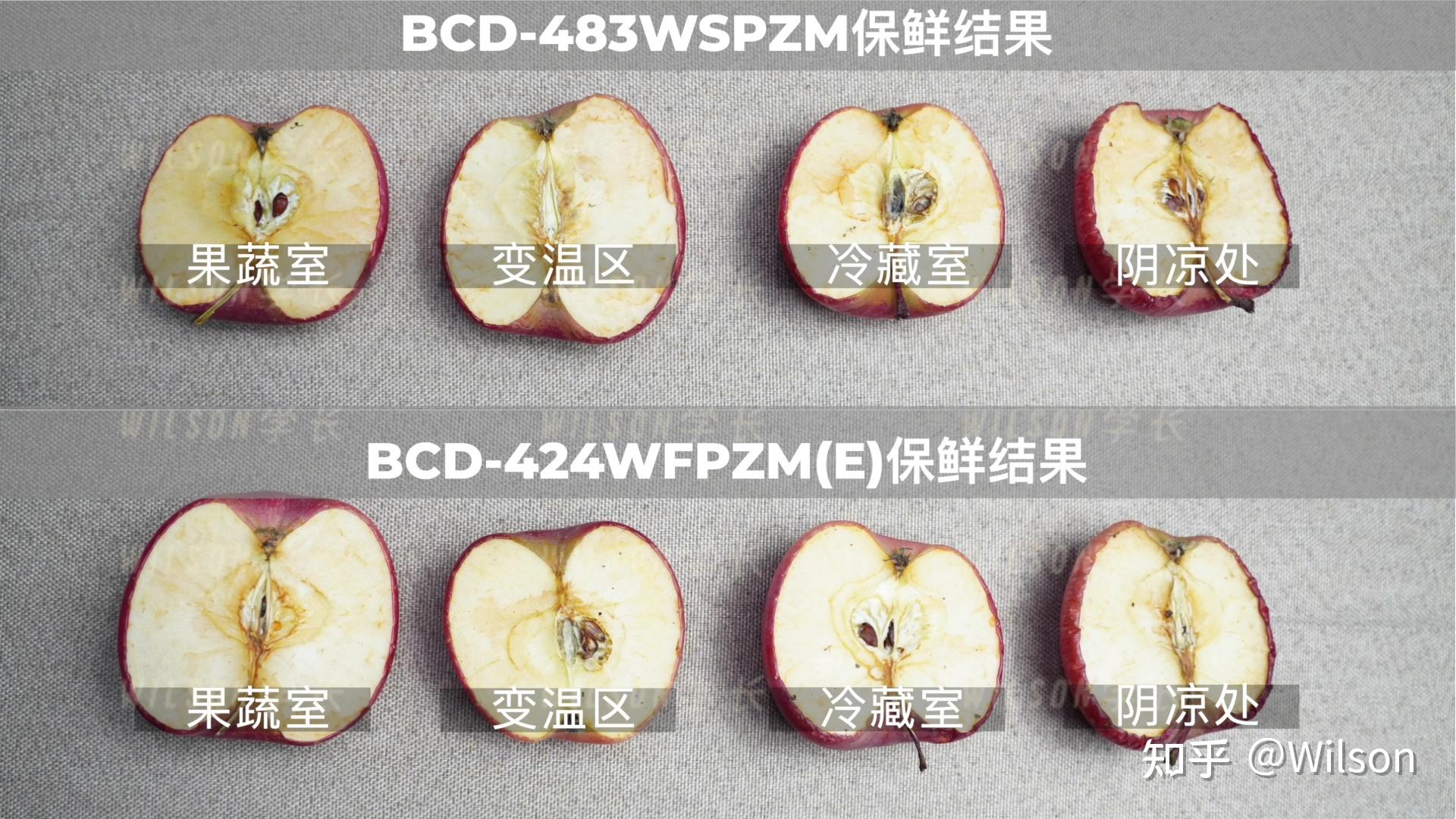 If Genetically Modified Apples Don't Brown, Can You Tell If They're ...