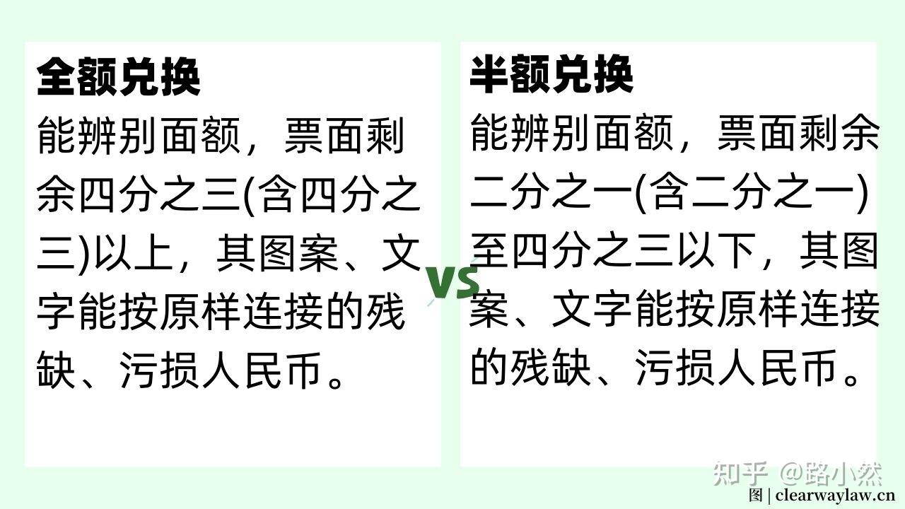 拒收违法?纸币被淹了怎么办?那些关于现金,你要知道的事!