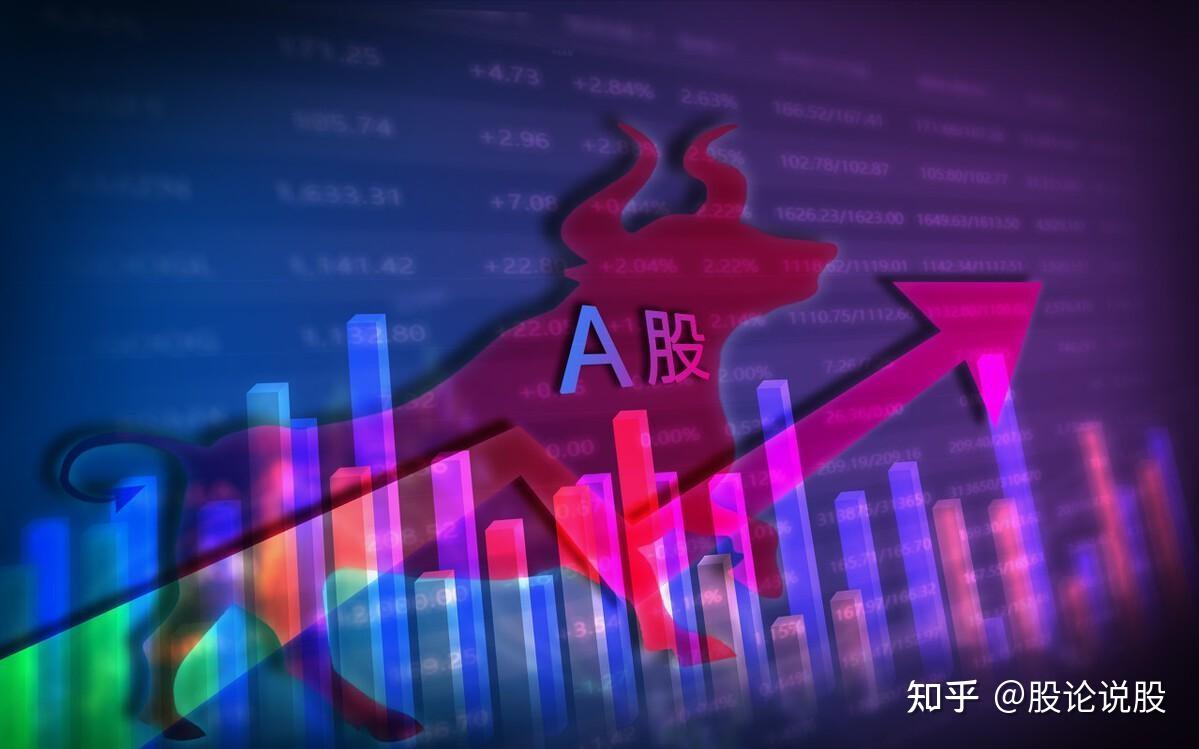 今日A股大跌73点,发生了什么?明天能够大涨吗? - 知乎