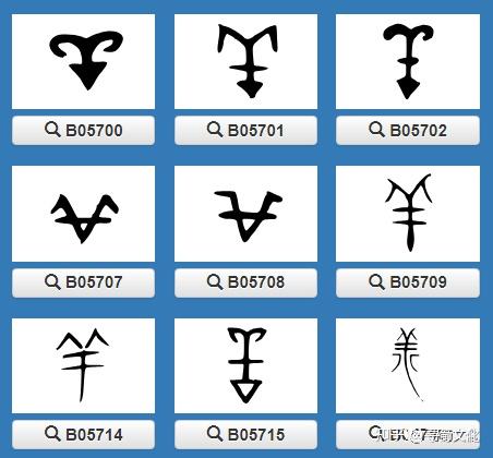 羊字的演变过程 顺序图片