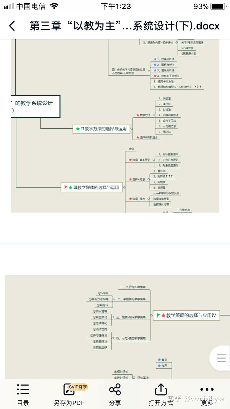 知识点总结 重点难点 思维导图(100r)教学系统设计 信息技术与课程