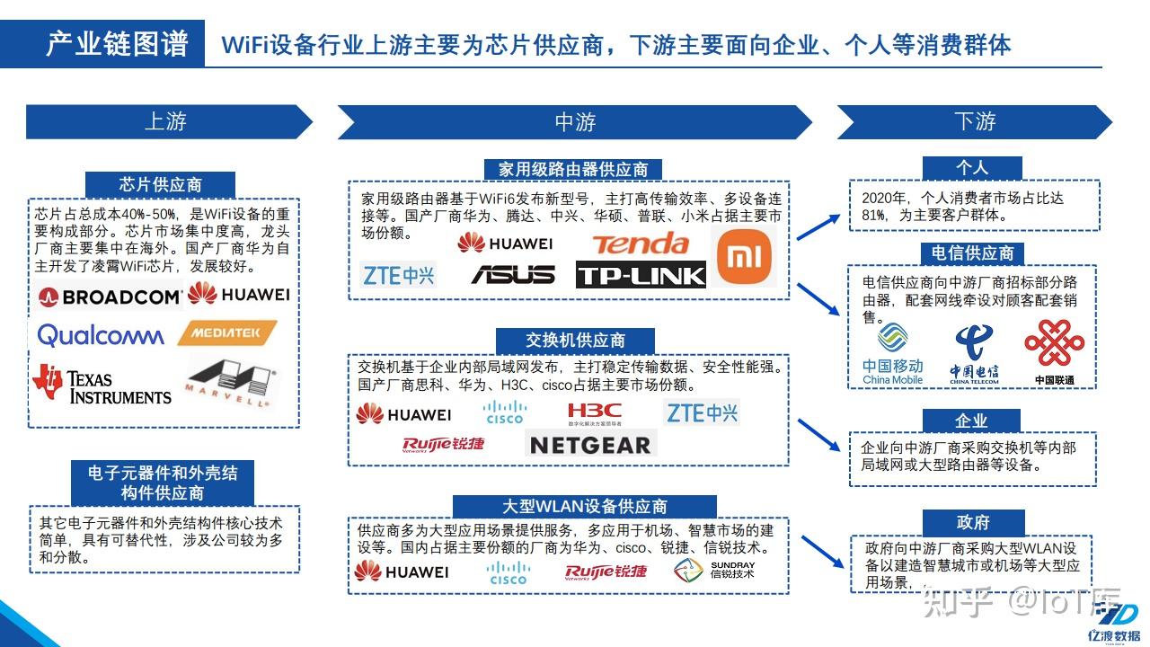 完整版下載深圳乙辰科技股份有限公司普聯技術有限公司華為技術有限