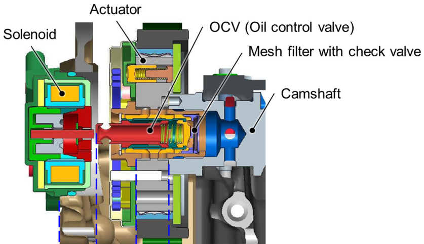 从此吃透3缸机本田10t发动机学习笔记上