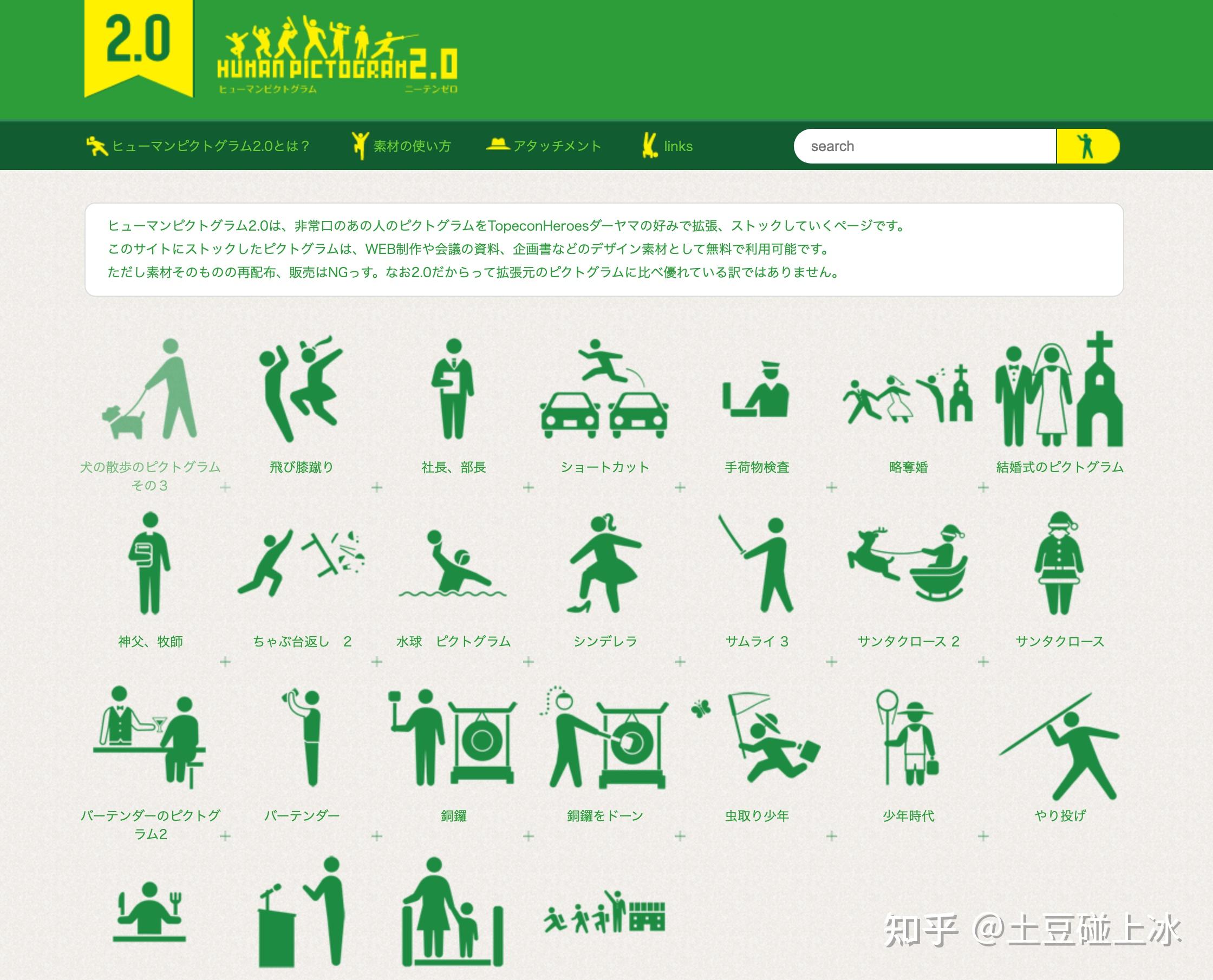 常用字体图标库 - 知乎