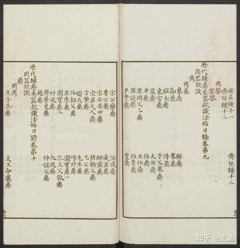 【稽古传话】……闲谈齐侯镈钟 - 知乎