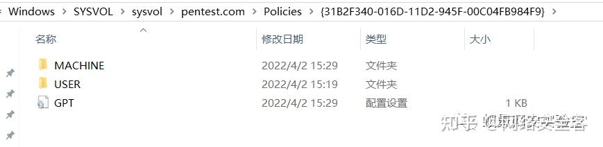 Sysvol File Example AD(Active Directory) 第三部分-组策略 - 知乎