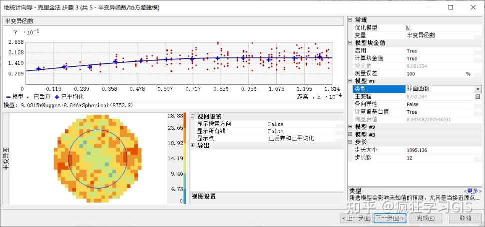 克里克提出了什么