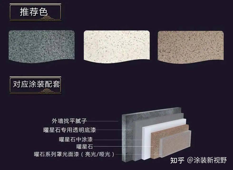 石涂装丨五虎上将驾到美涂士曜石系列高端仿石漆新品震撼发布