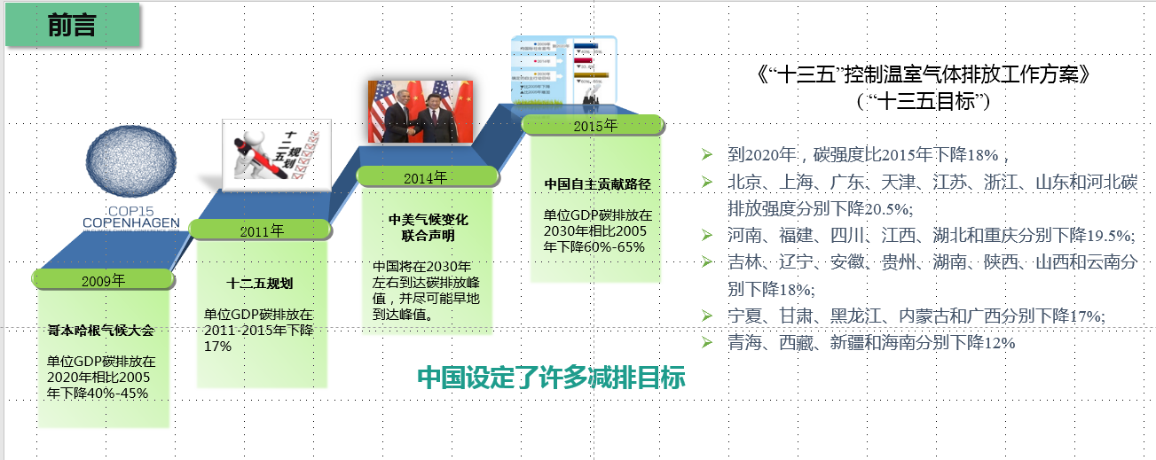 如何评价特朗普决定退出《巴黎协定》?
