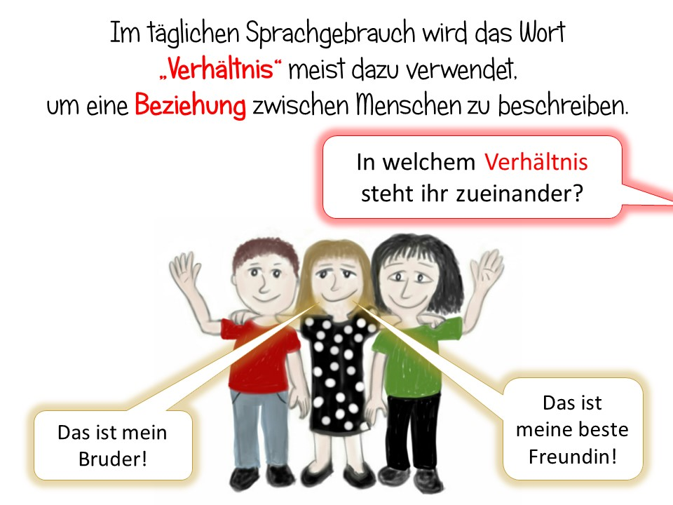 【德语词汇精讲】Verhältnis 到底是什么意思？一词多义的德式复杂美学 - 知乎